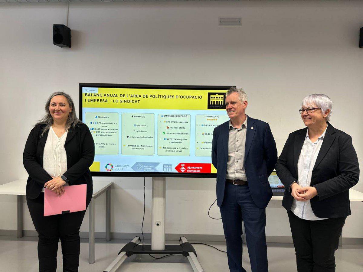 L&rsquo;àrea de Polítiques d&rsquo;Ocupació de l&rsquo;Ajuntament d&rsquo;Amposta facilita la contractació de 223 persones durant el 2025